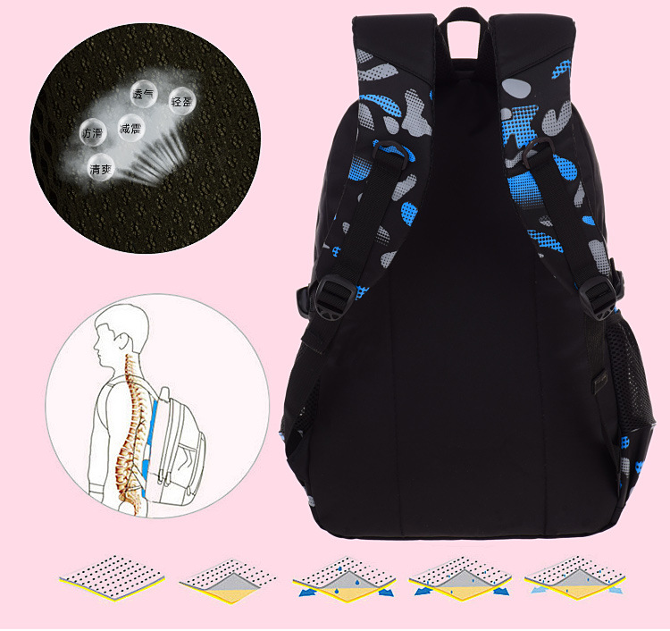 المنظر الخلفي من حقيبة مدرسية مراهقين الأزرق