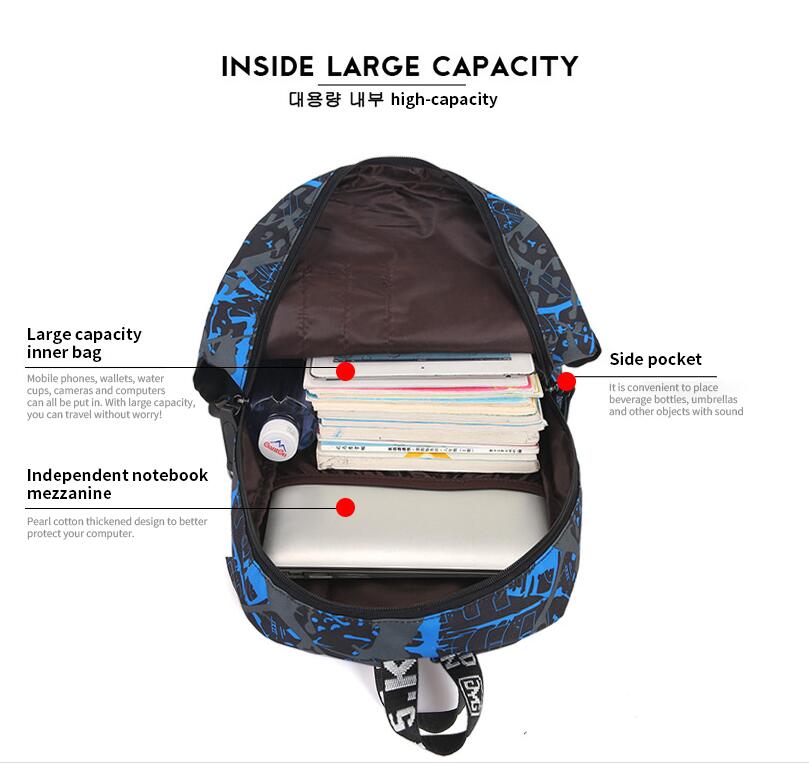 الجيب الداخلي من مجموعة الظهر