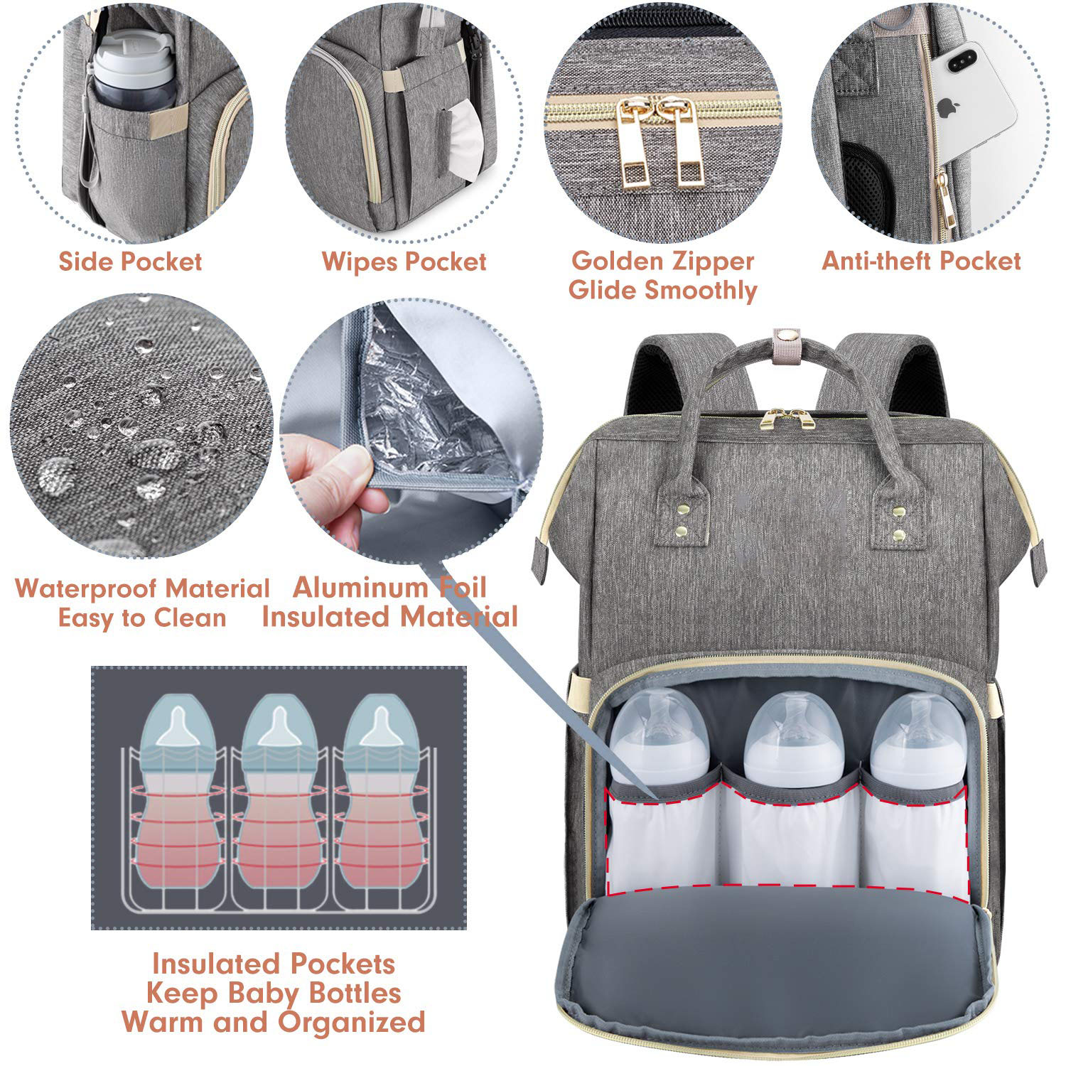 حقيبة الظهر حفاضات مع 3 جيب معزول