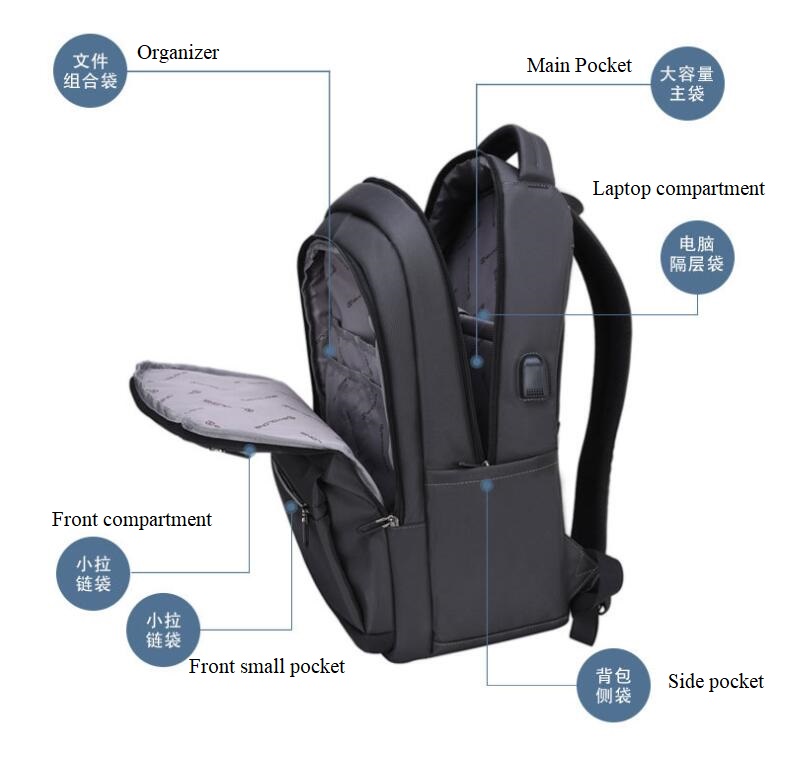 فتح حقيبة الكمبيوتر المحمول