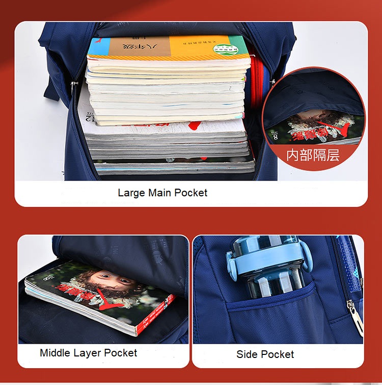 هيكل الجيب من الشركة المصنعة لتصنيع الظهر المخصصة للمدرسة